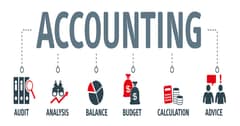 Accounting Essentials